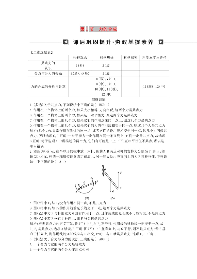 2018版高中物理 第五章 力与平衡 第1节 力的合成试题 鲁科版必修1.doc_第1页