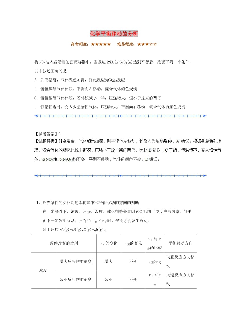 2018-2019学年高中化学（课堂同步系列一）每日一题 化学平衡移动的分析（含解析）新人教版选修4.doc_第1页