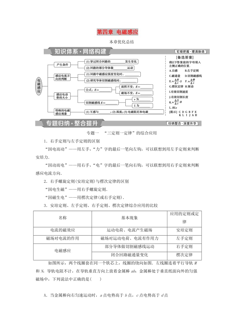 2018-2019学年高中物理 第四章 电磁感应本章优化总结学案 新人教版选修3-2.doc_第1页