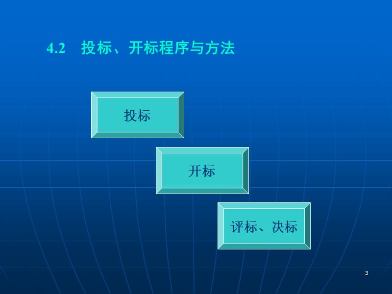 采购与库存控制二ppt课件_第3页