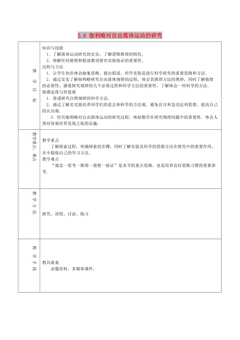 2018-2019学年高中物理 第2章 2.6 伽利略对自由落体运动的研究教案 新人教版必修1.doc_第1页