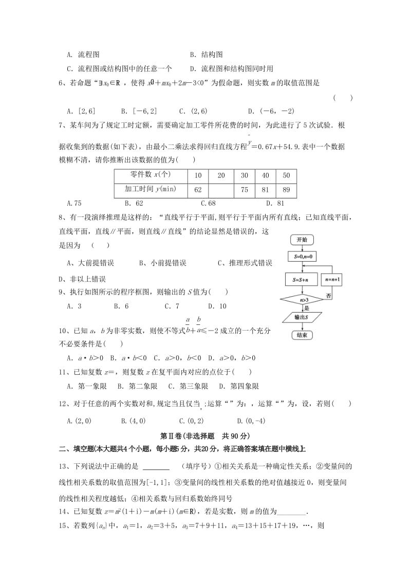 2019-2020学年高二数学下学期期中试题文无答案 (I).doc_第2页