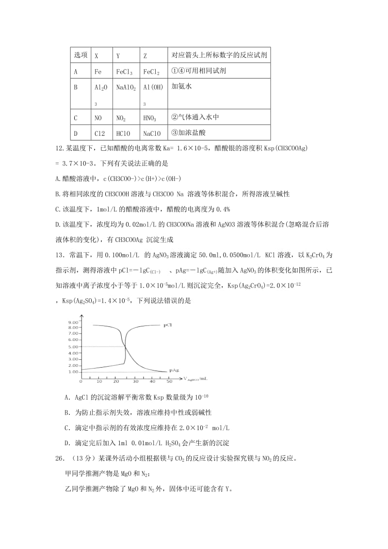 2018届高三化学下学期第二次月考试题.doc_第2页