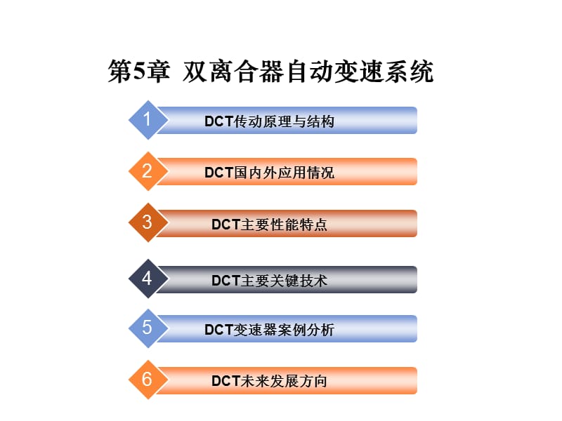 双离合器自动变速器ppt课件_第2页