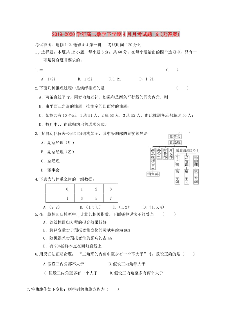 2019-2020学年高二数学下学期4月月考试题 文(无答案).doc_第1页