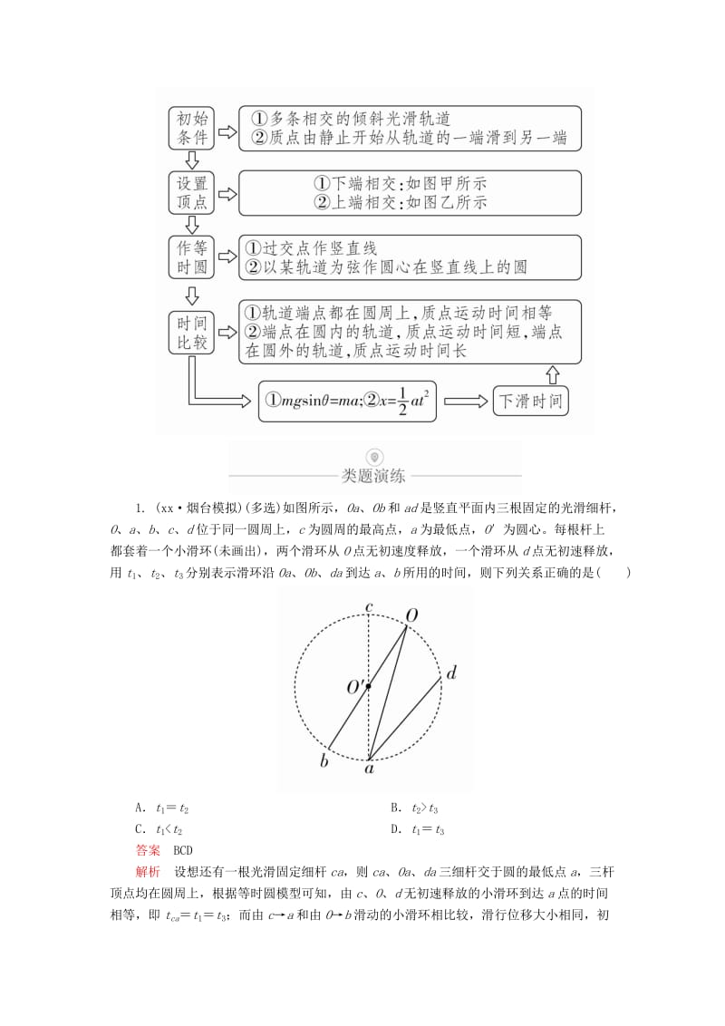 2020年高考物理一轮复习第3章牛顿运动定律热点专题二第15讲动力学中的三种典型物理模型学案含解析.doc_第3页