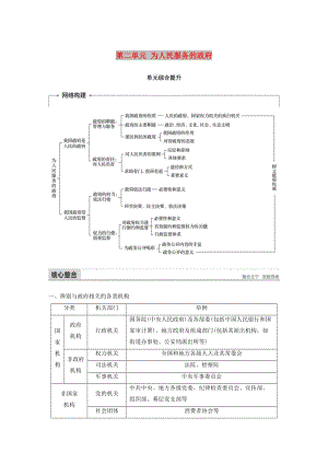 2017-2018學(xué)年高中政治 第二單元 為人民服務(wù)的政府單元綜合提升講義 新人教版必修2.doc