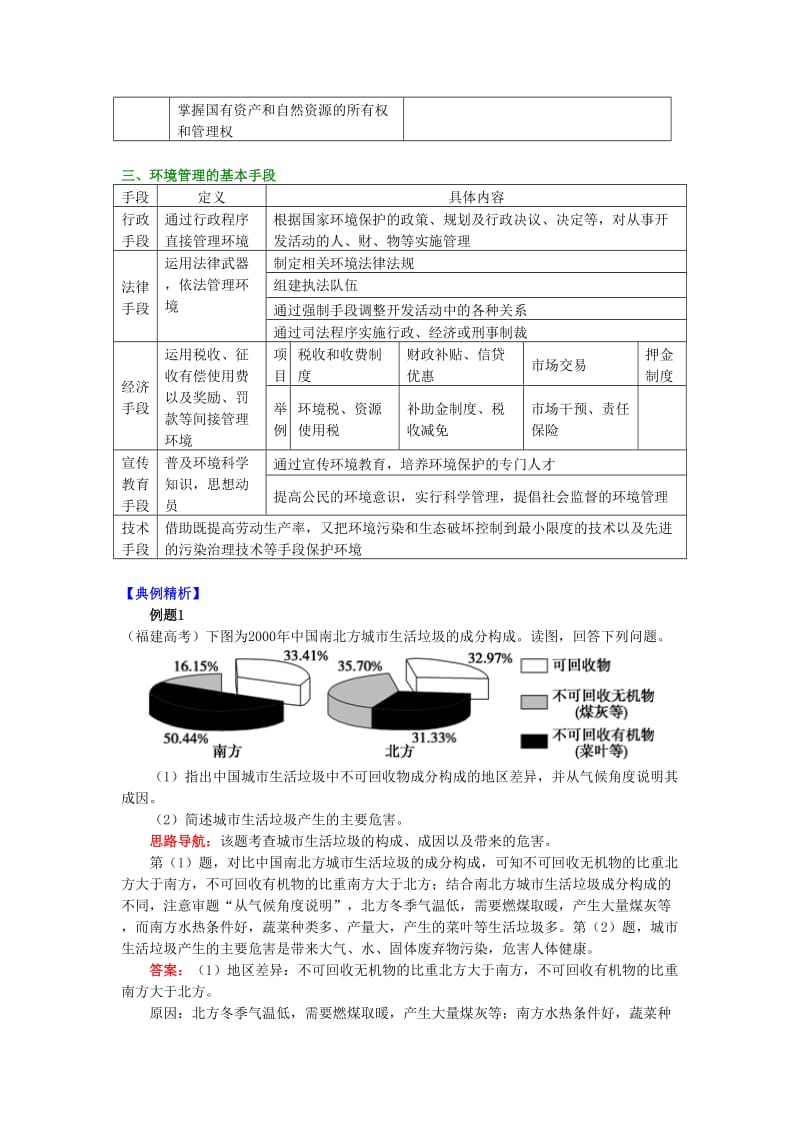 2018-2019学年高中地理 第五章 环境管理 环境管理学案 湘教版选修6.doc_第2页