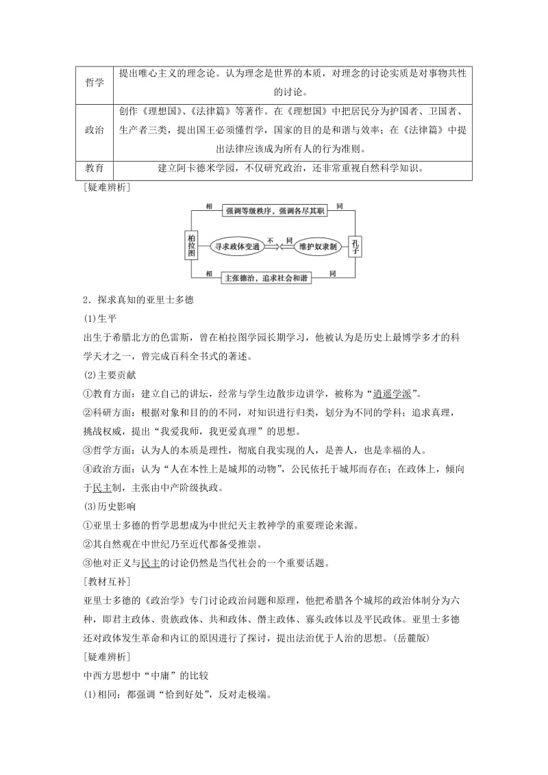 2017-2018学年高中历史 专题二 东西方的先哲 课时2 古希腊的先哲学案 人民版选修4.doc_第2页