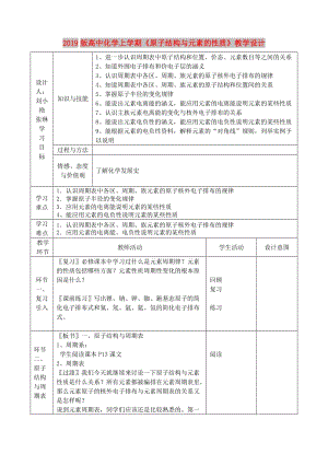 2019版高中化學(xué)上學(xué)期《原子結(jié)構(gòu)與元素的性質(zhì)》教學(xué)設(shè)計(jì).doc