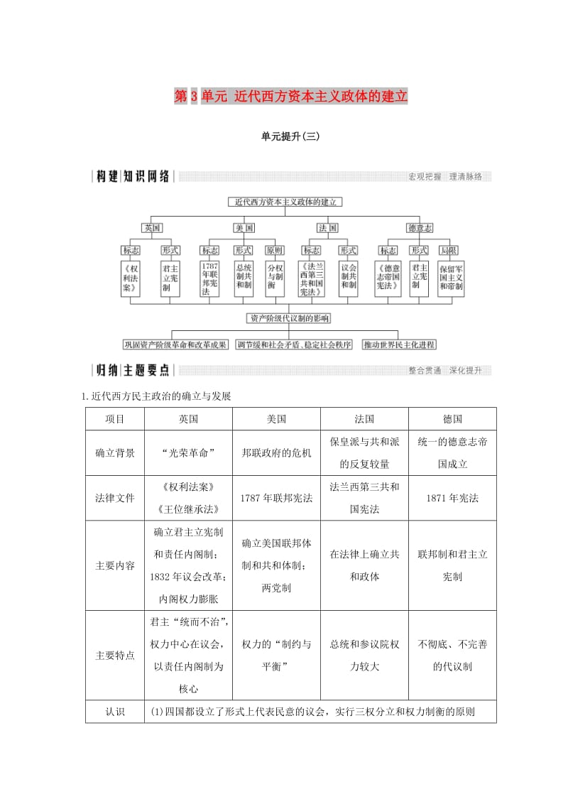 2018-2019版高中历史 第3单元 近代西方资本主义政体的建立单元提升（三）学案 岳麓版必修1.doc_第1页