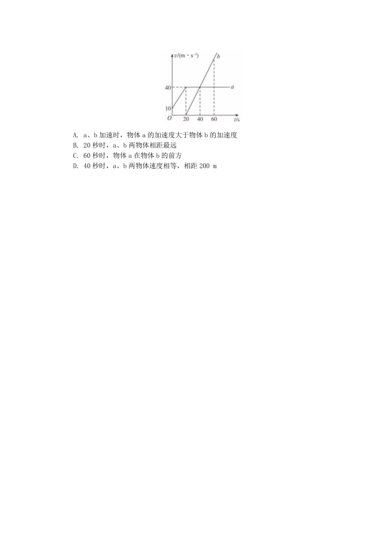 2018高中物理 第二章 匀变速直线运动的研究 2.7 解密匀变速直线运动的v-t图象练习 新人教版必修1.doc_第3页