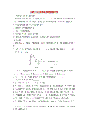 2018-2019學(xué)年高中物理 模塊專題復(fù)習(xí) 專題一 機械振動的理解和應(yīng)用學(xué)案 魯科版選修3-4.docx