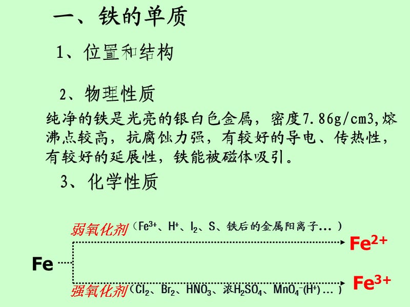 高考化学总复习《铁和铁的化合物》.ppt_第2页