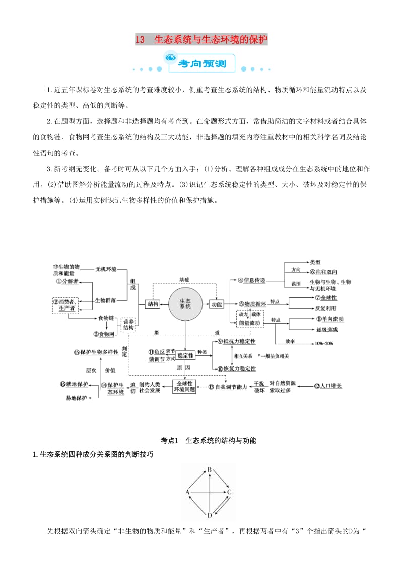 2019届高考生物二轮复习 专题13 生态系统与生态环境的保护学案.docx_第1页