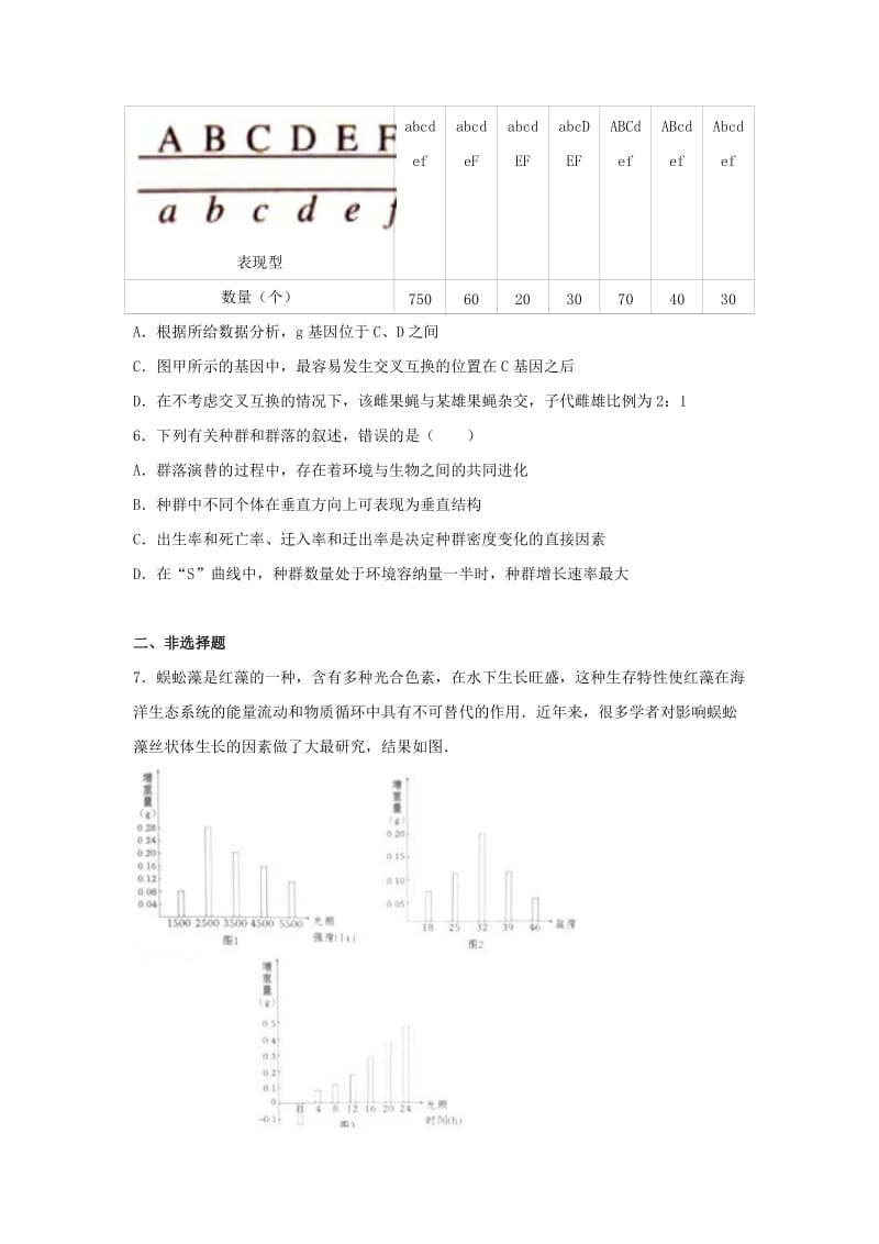 2019届高三生物5月底模拟考试试题(含解析).doc_第2页