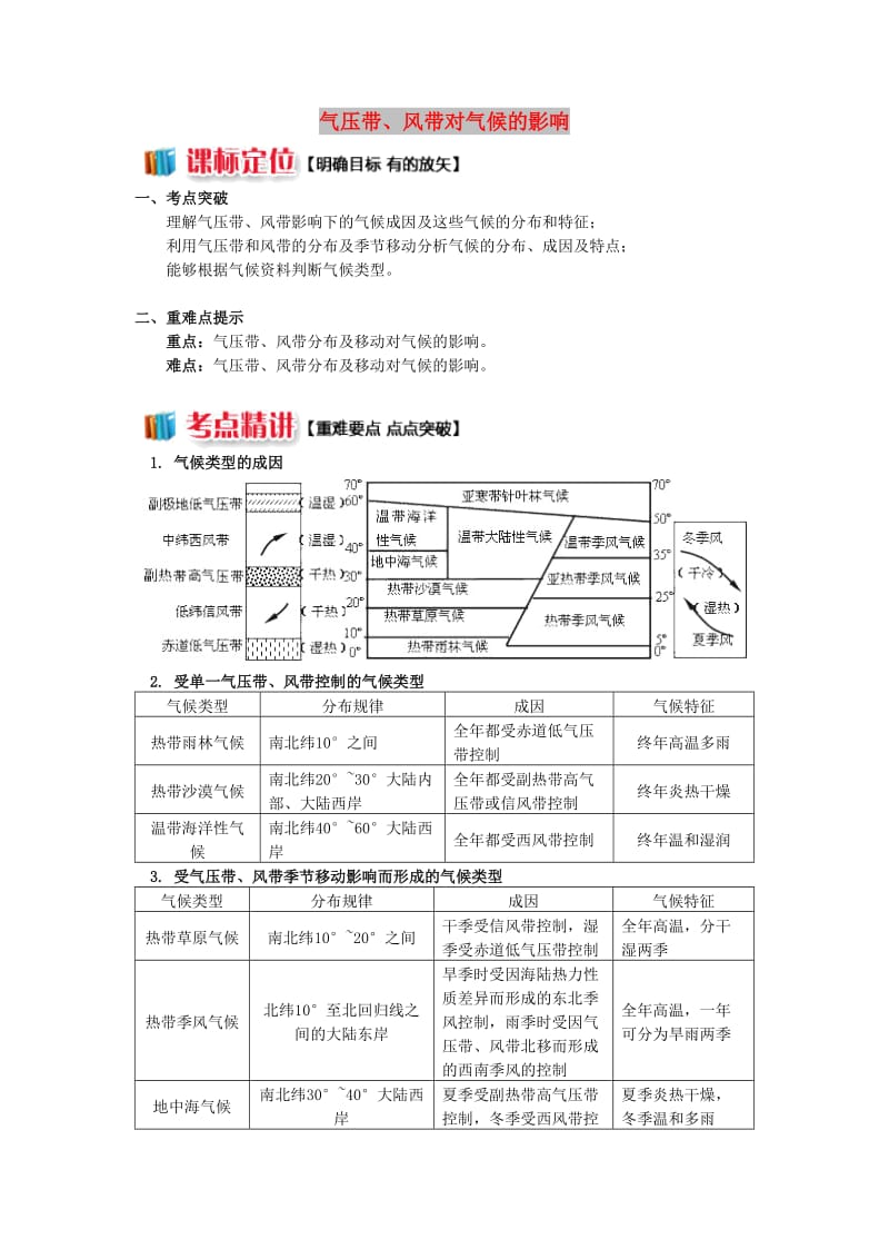 2018-2019学年高中地理 第二章 自然环境中的物质运动和能量交换 第三节 大气环境 气压带、风带对气候的影响学案 湘教版必修1.doc_第1页