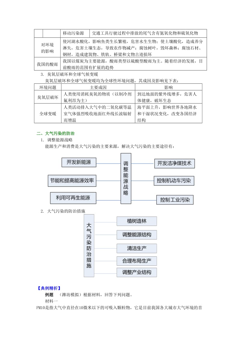 2018-2019学年高中地理 第四章 环境污染及其防治 大气污染及其防治学案 湘教版选修6.doc_第2页