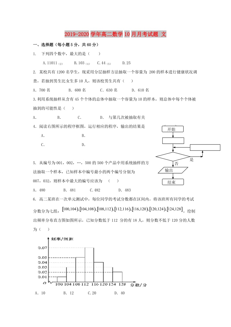 2019-2020学年高二数学10月月考试题 文.doc_第1页
