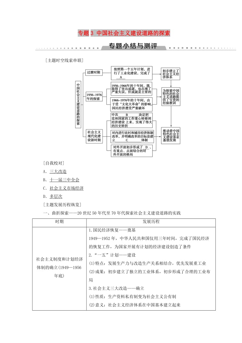 2018秋高中历史 专题3 中国社会主义建设道路的探索专题小结与测评学案 人民版必修2.doc_第1页