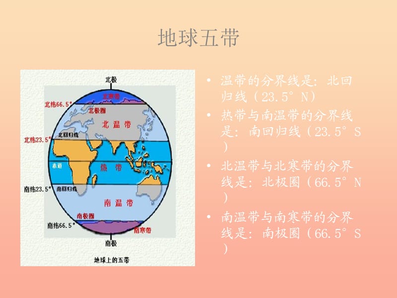 2019秋五年級(jí)科學(xué)上冊 3.1《尋找熱能》課件4 大象版.ppt_第1頁