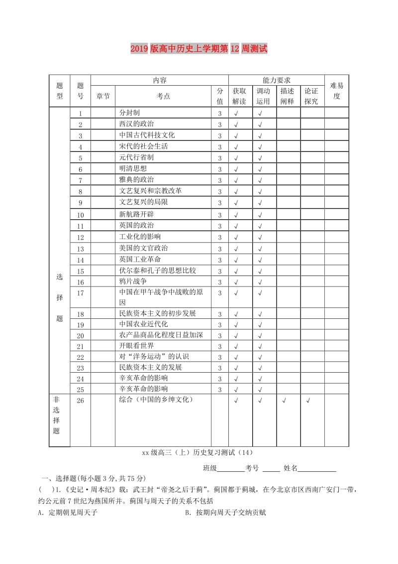 2019版高中历史上学期第12周测试.doc_第1页