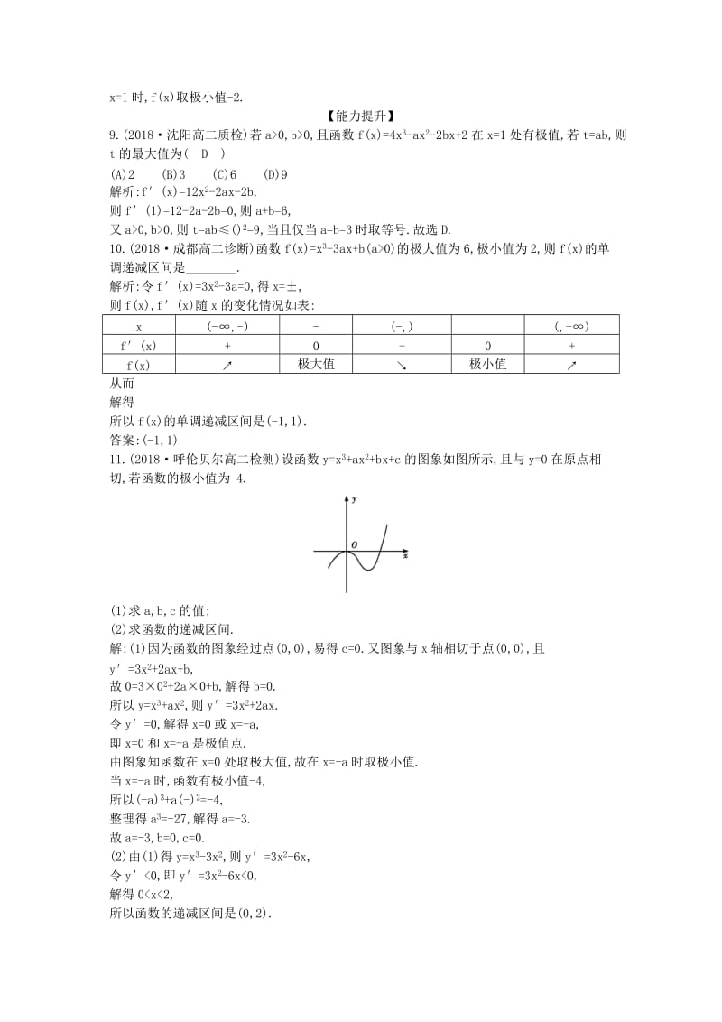 2018-2019学年高中数学 第三章 导数及其应用 3.3 导数在研究函数中的应用 3.3.2 函数的极值与导数课时作业 新人教A版选修1 -1.doc_第3页