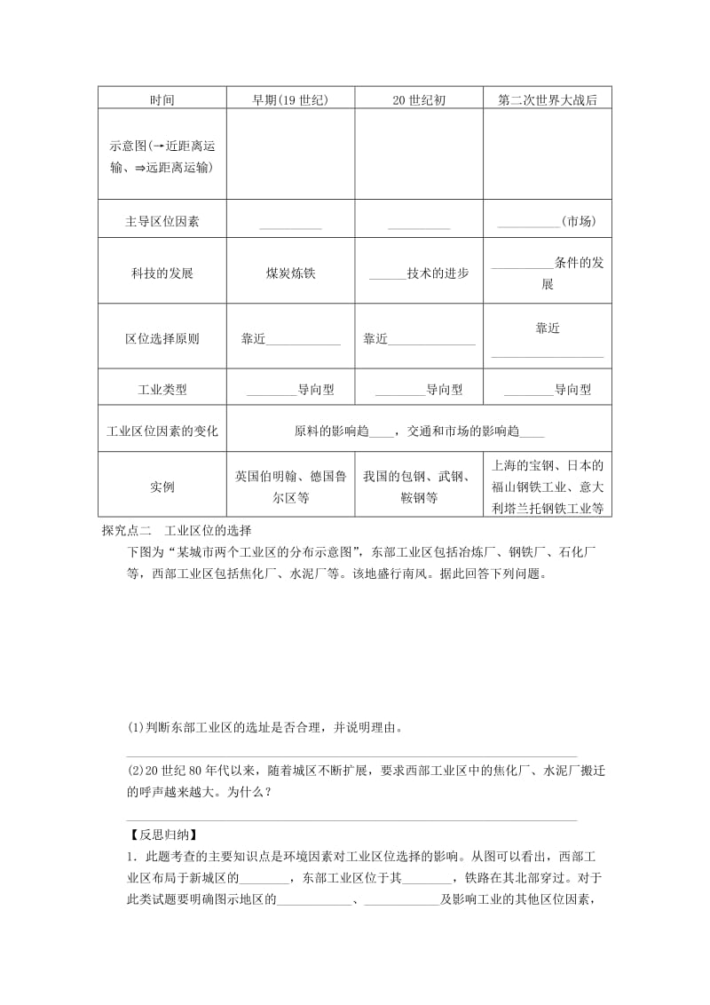 2018-2019学年高考地理总复习 第九单元 工业地域类型的形成与发展 课时32 工业的区位因素与区位选择学案 新人教版.doc_第3页