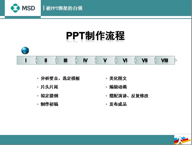 超高级PPT制作技巧全解.ppt_第2页