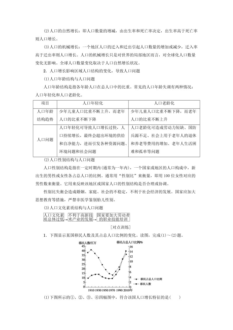 2018-2019学年高中地理 第一章 人口的变化章末小结与测评学案 新人教版必修2.doc_第2页