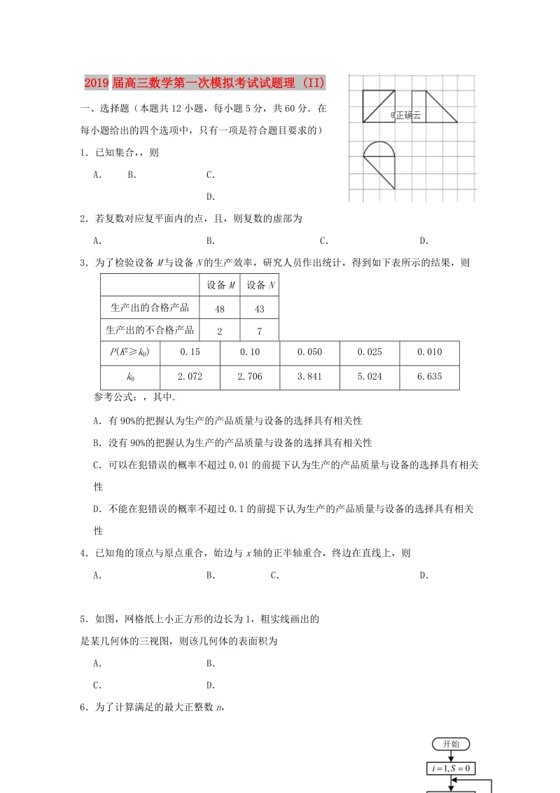 2019届高三数学第一次模拟考试试题理 (II).doc_第1页