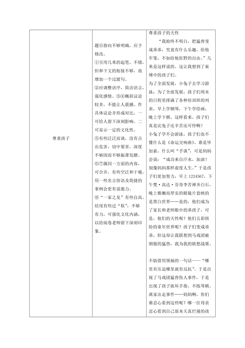 2018版高中语文第一单元科学是系统化了的知识单元写作学案语文版必修3 .doc_第3页