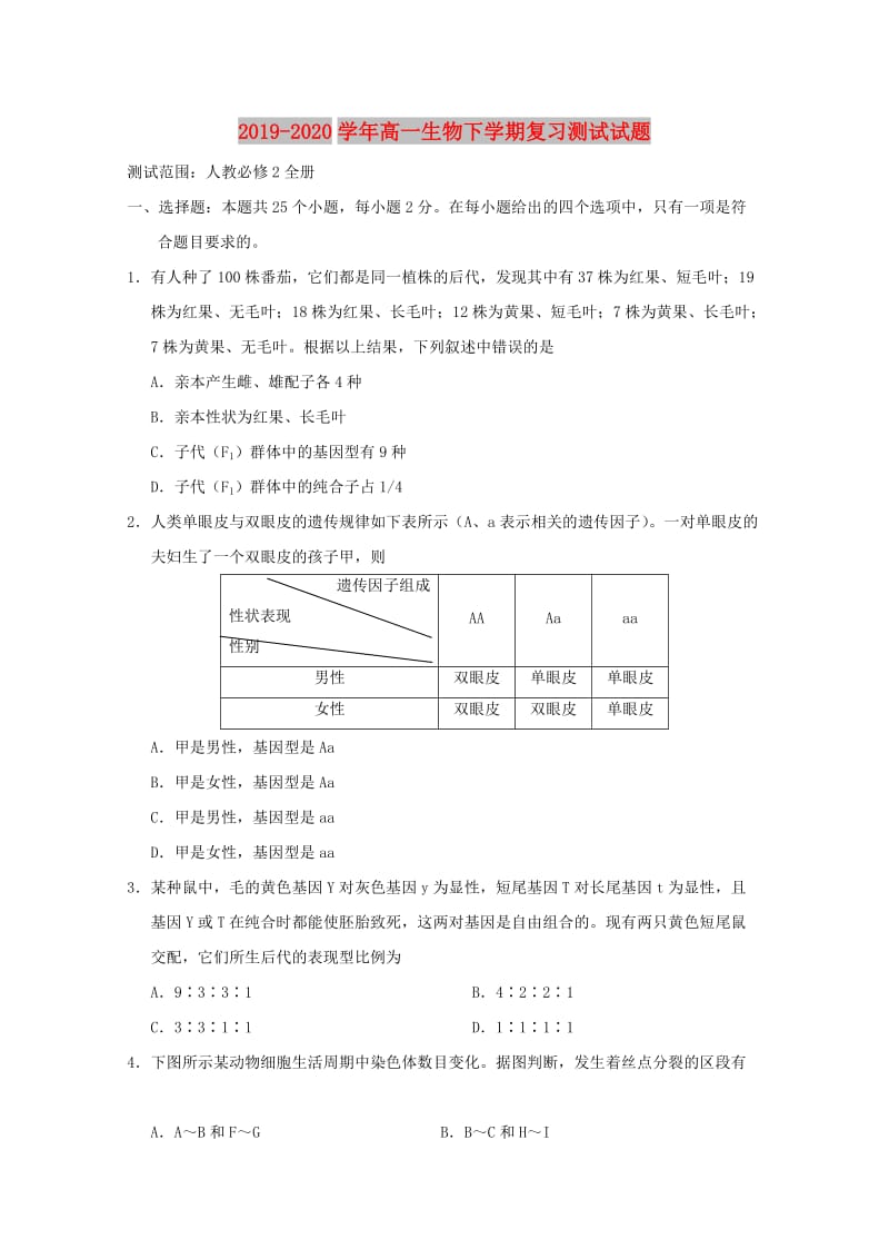 2019-2020学年高一生物下学期复习测试试题.doc_第1页