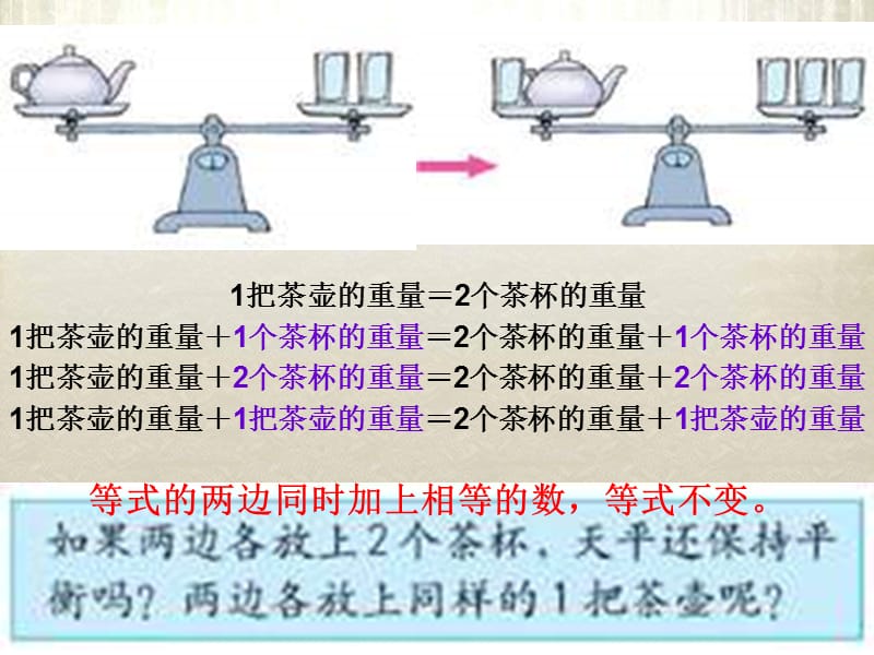 西师大版五下《等式的基本性质》PPT课件.ppt_第3页