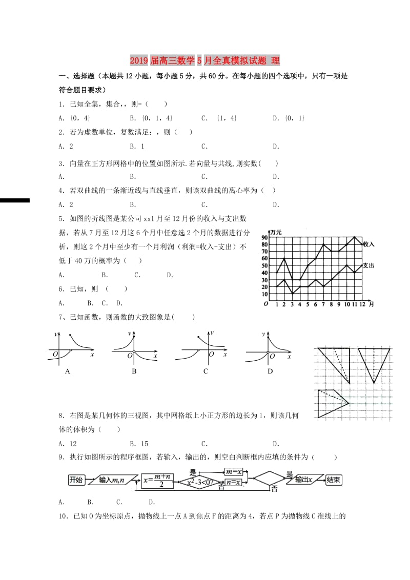 2019届高三数学5月全真模拟试题 理.doc_第1页