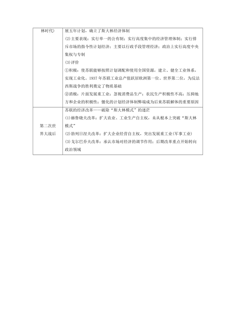 2018秋高中历史 第7单元 苏联的社会主义建设单元小结与测评学案 新人教版必修2.doc_第2页