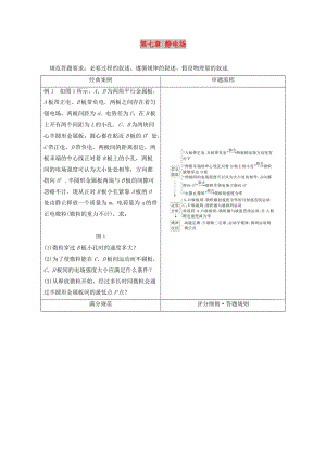 2019年高考物理一輪復習第七章靜電場本章科學素養(yǎng)提升學案.doc