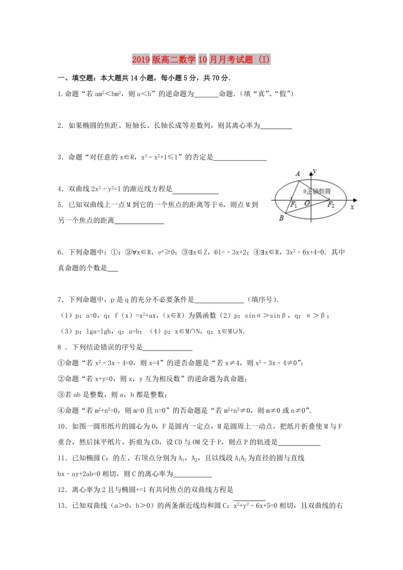 2019版高二数学10月月考试题 (I).doc_第1页