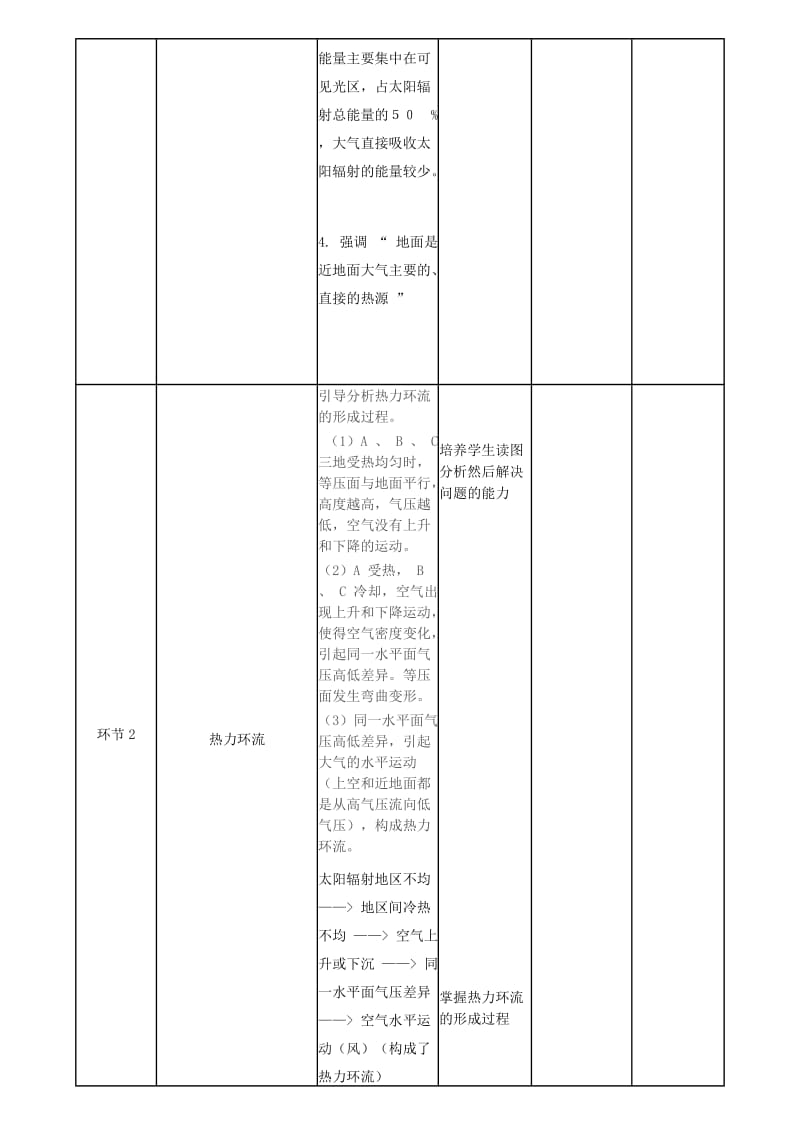 2019版高一地理上学期第8周《冷热不均引起的大气运动》教学设计.doc_第2页