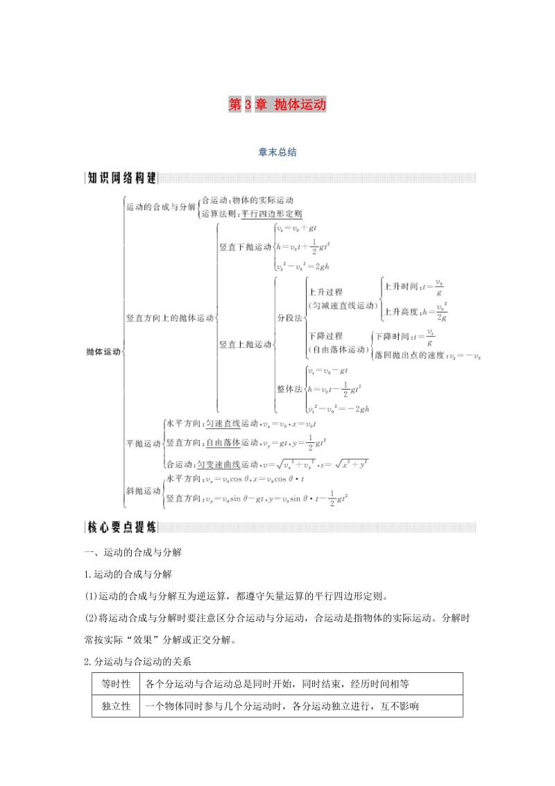 2018-2019学年高中物理 第3章 抛体运动章末总结学案 鲁科版必修2.doc_第1页