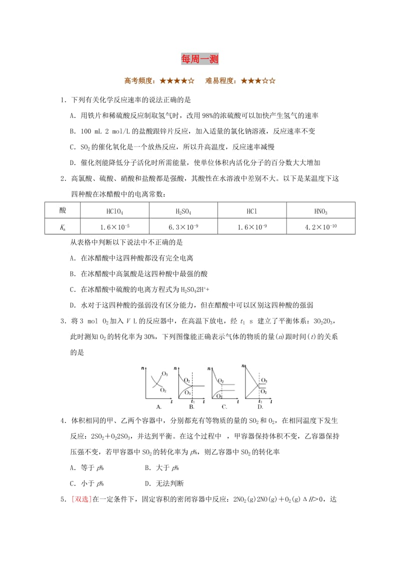 2018-2019学年高中化学（期中复习备考）每日一题 每周一测2（含解析）新人教版选修4.doc_第1页