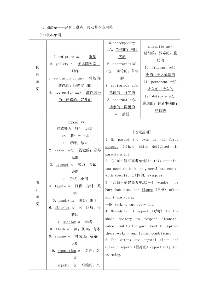 2018-2019学年高考英语一轮复习 Unit 1 Art讲义 新人教版选修6.doc_第3页