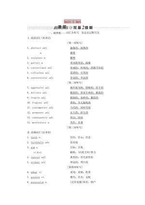 2018-2019學(xué)年高考英語一輪復(fù)習(xí) Unit 1 Art講義 新人教版選修6.doc