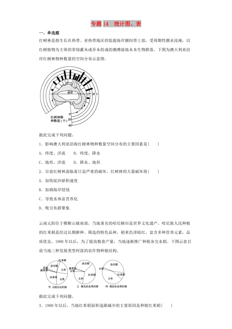 2019届高考地理二轮复习 专题14 统计图、表专项训练.doc_第1页