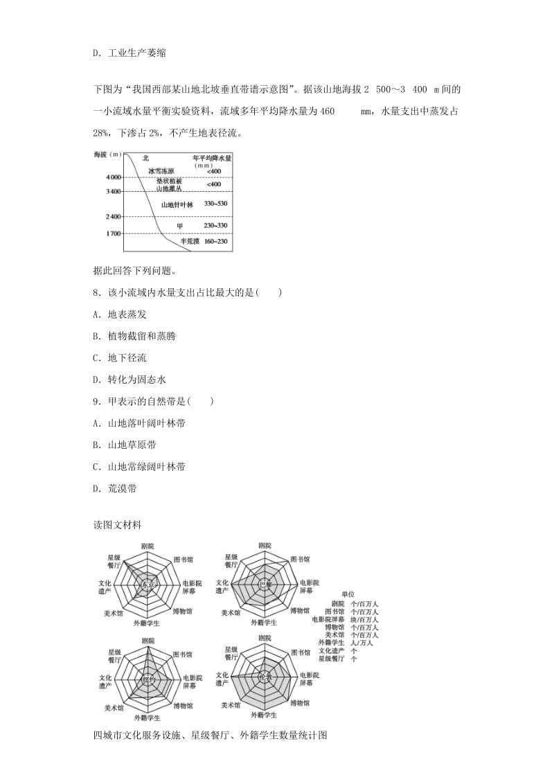 2019届高考地理二轮复习 专题14 统计图、表专项训练.doc_第3页