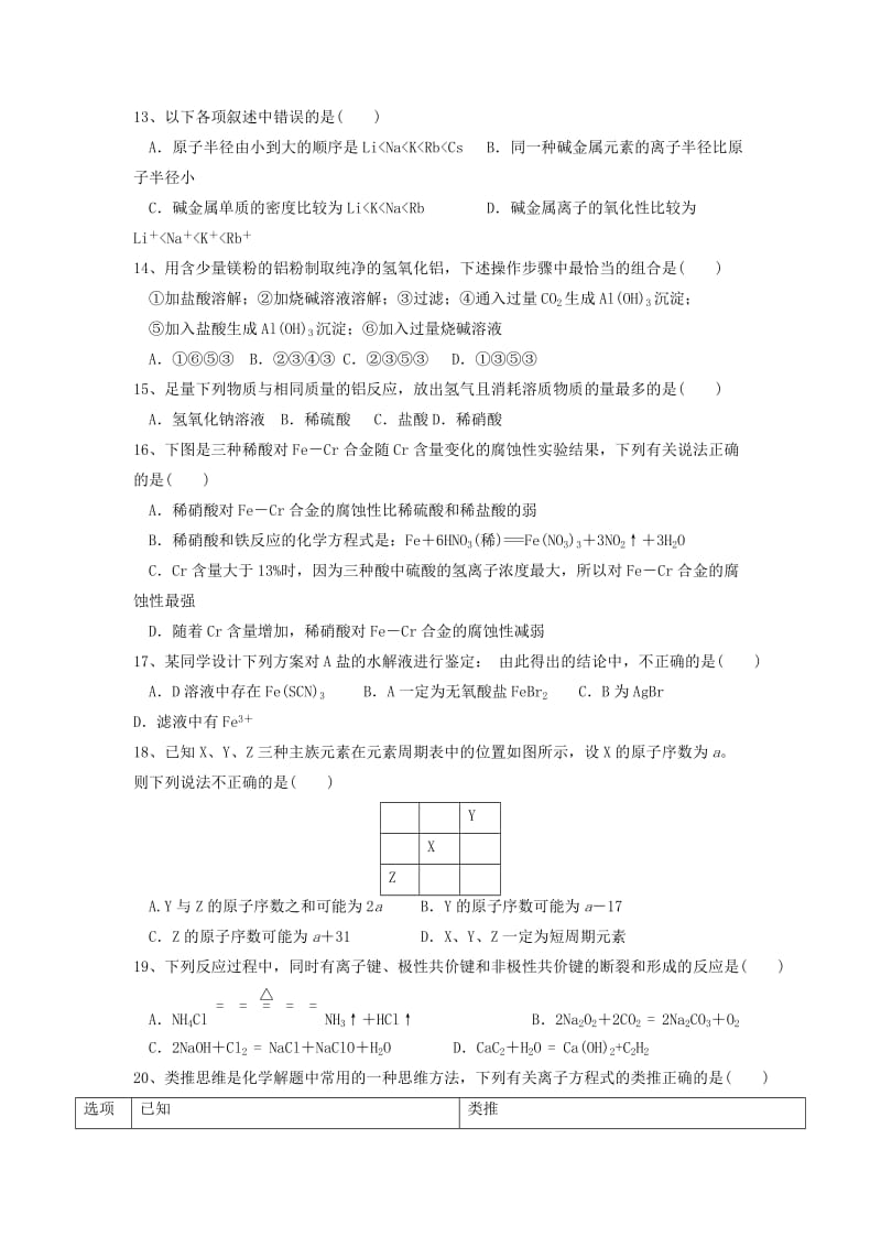 2019届高三化学上学期开学阶段性考试8月试题.doc_第3页