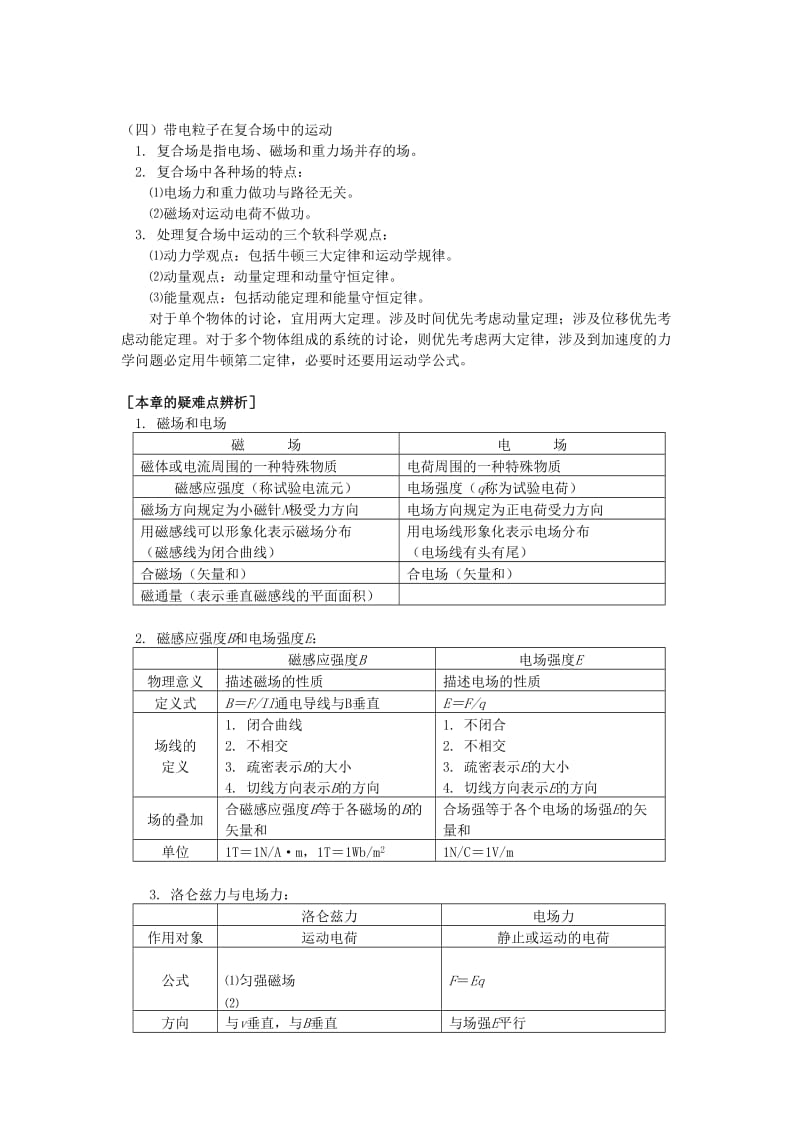 2018高考物理第一轮复习 专题 磁场学案 鲁科版.doc_第2页