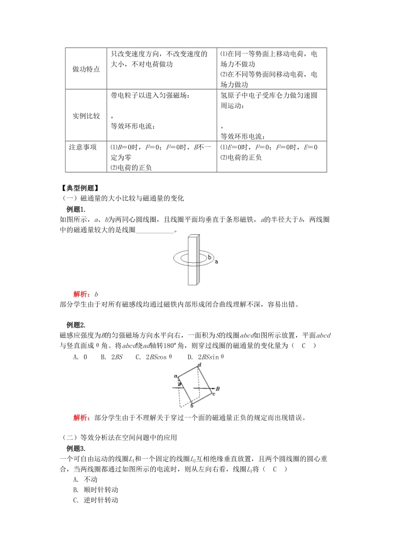 2018高考物理第一轮复习 专题 磁场学案 鲁科版.doc_第3页