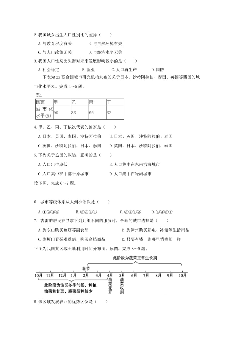 2019版高一地理6月月考试题.doc_第2页