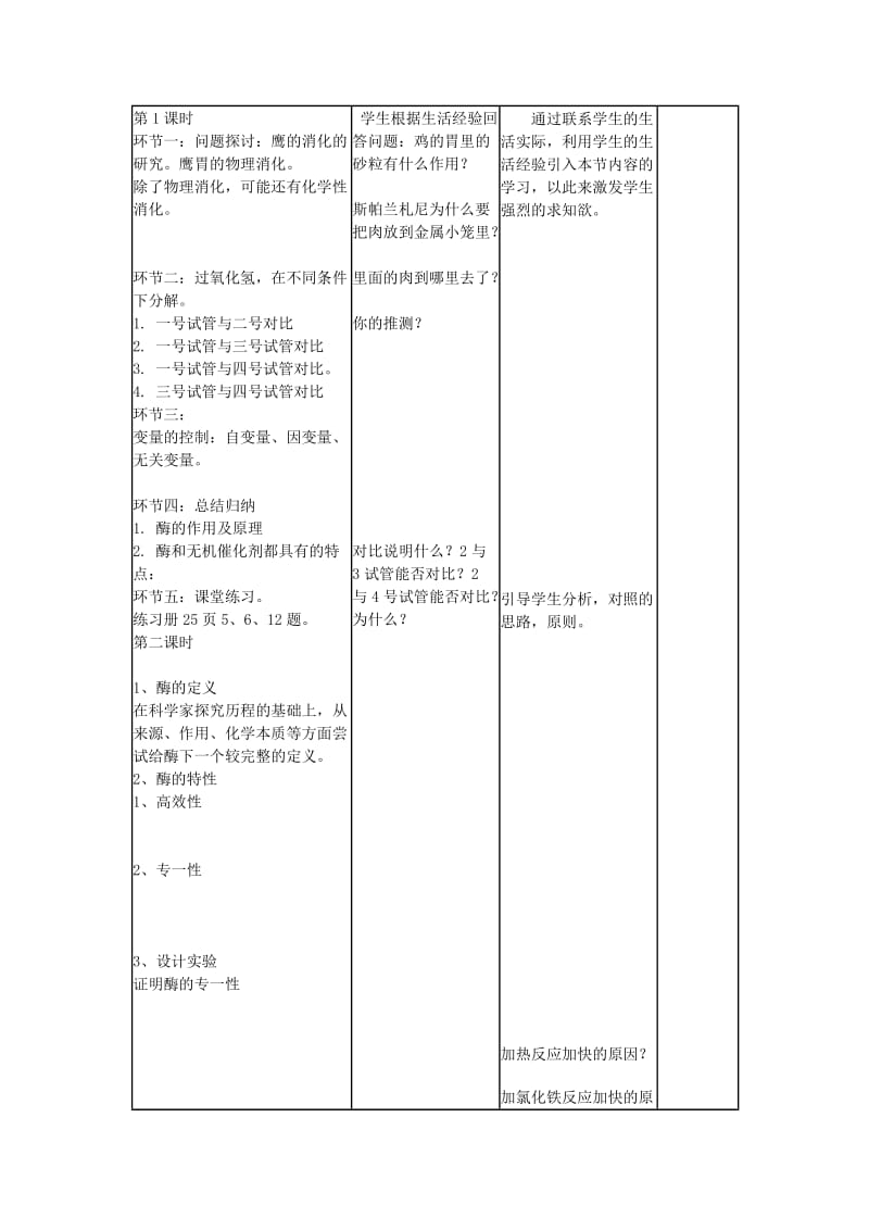 2019-2020学年高中化学 降低化学反应活化能的酶教学设计.doc_第2页